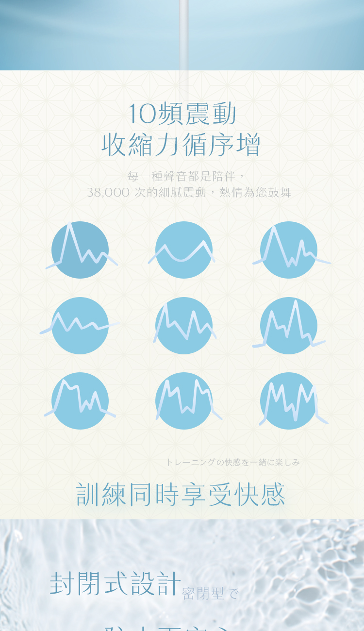 霧之瀰｜凱格爾聰明球