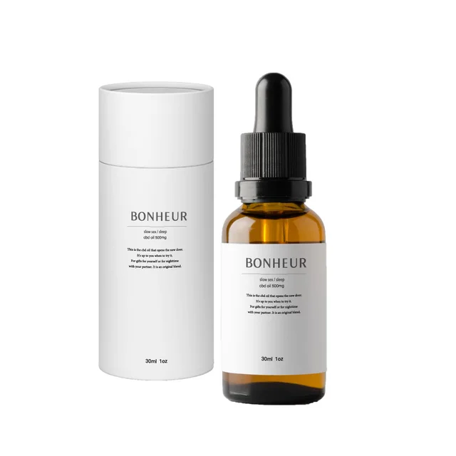 BONHEUR Makuake sexual wellness lubrication care products Japan